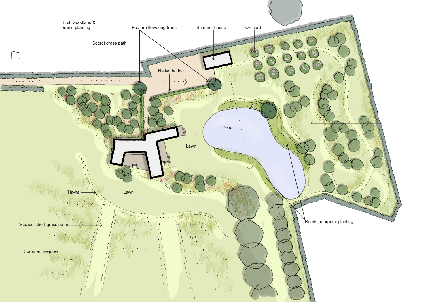 Walk Farm Barn, Westleton