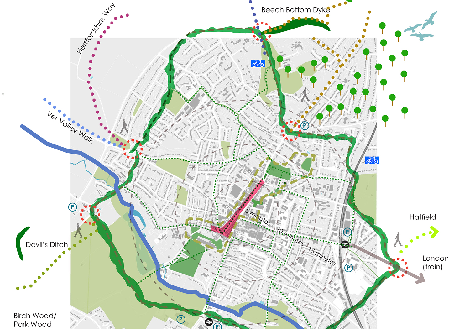 St Albans City Vision, Hertfordshire